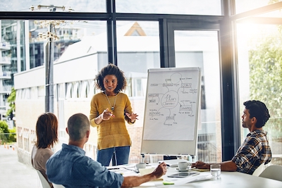 It’s easy to downplay the time and cost of less salient project activities.