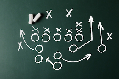 Provide your B2B sales reps with a clear playbook.